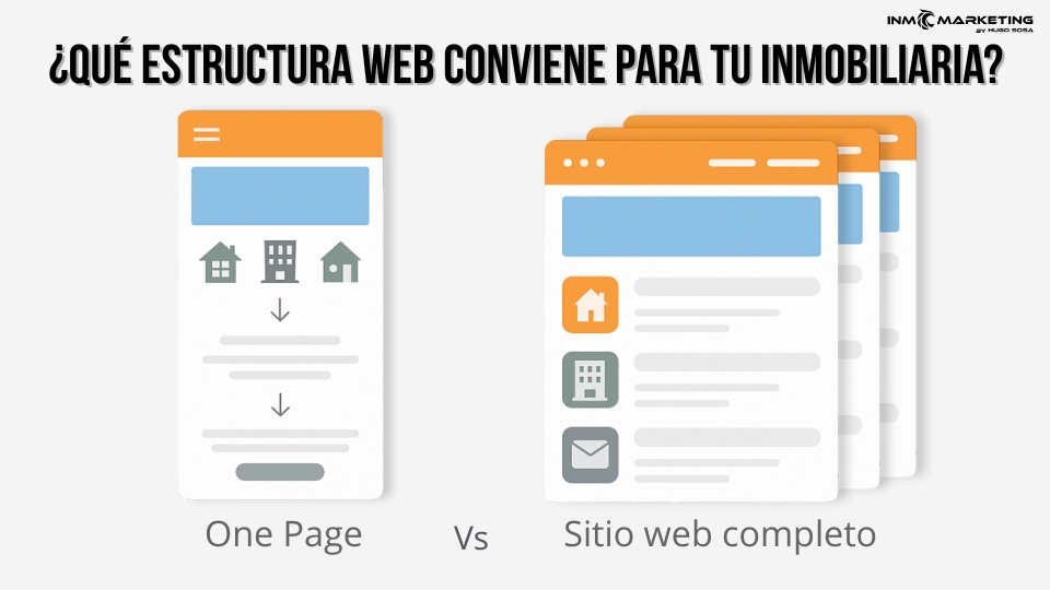 Comparativa visual entre sitio web one page y sitio completo para inmobiliarias