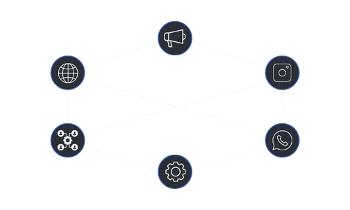 representacion grafica de iconos en circulos conectados por lineas rotas